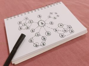 connection-business-networking-2021-09-04-14-42-57-utc