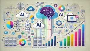 The Future of Managed Cloud Services: AI, Automation, and Scalability